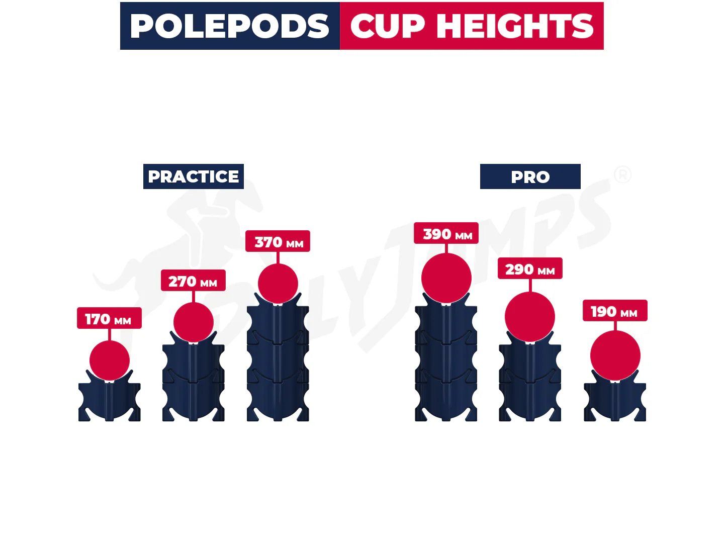 PolePods (All Colours) | Pack of 4 - Image 4